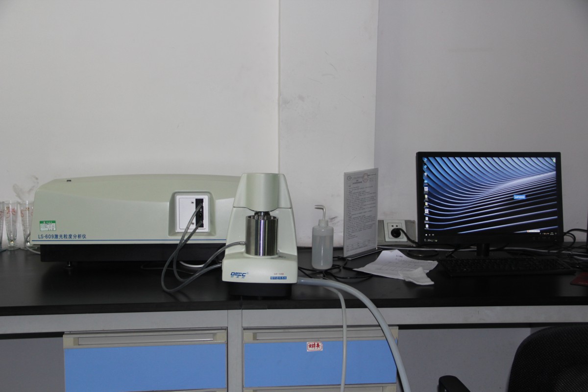 Laser Particle Size Analyzer